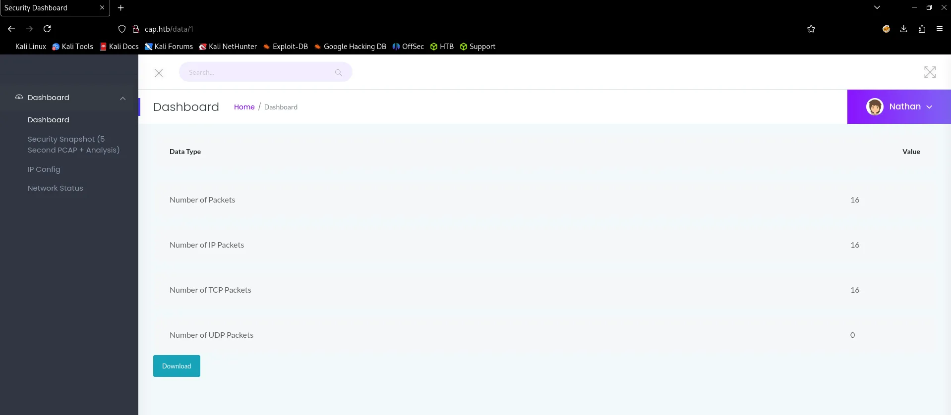 Security Dashboard