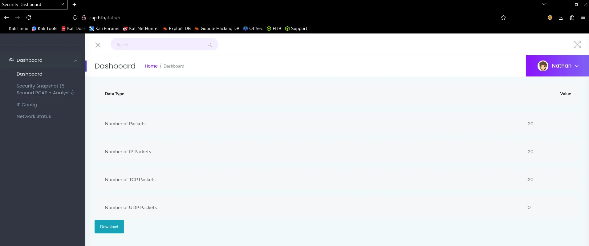 Security Dashboard